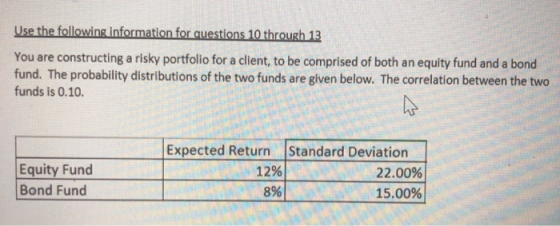 Use the following information for questions 10 through 13 You are constructing a risky portfolio for a client, to be comprise