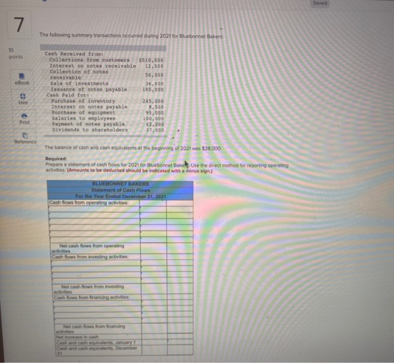 Saved The following summary transactions occurred during 2021 for Bluebonnet Bakers points Cash Received from: USES Collectio