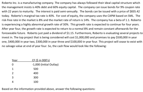 Roberto Inc. is a manufacturing company. The company has always followed their ideal capital structure which the management i