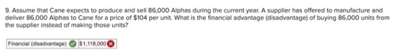 9. Assume that Cane expects to produce and sell 86,000 Alphas during the current year. A supplier has offered to manufacture