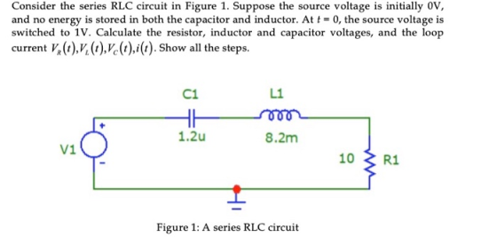 Consider the series RLC circuit in Figure 1. Suppose the source voltage is initially OV, and no energy is stored in both the