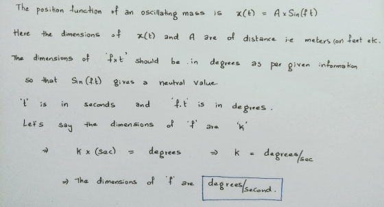 The position function of an oscillating mass is a(t) - Ax Sin(ft) Here the dimensions of x(+) and A are of distance ie meters