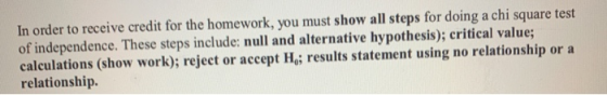 In order to receive credit for the homework, you must show all steps for doing a chi square test of independence. These steps