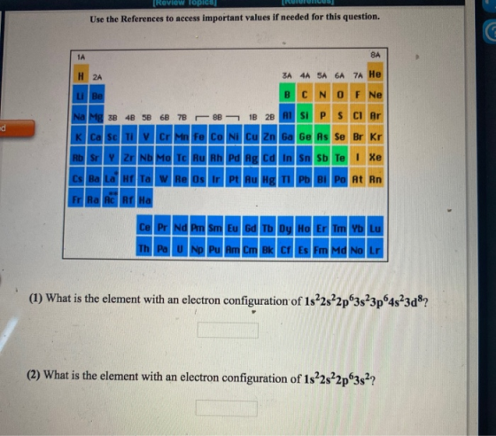INUIUIUMICUS [Review Topics Use the References to access important values if needed for this question. ZA 4A 5A 6A 7A He B C