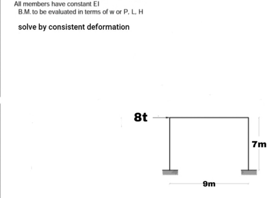 All members have constant El B.M. to be evaluated in terms of w or PL, H solve by consistent deformation 8t 7 m 9m