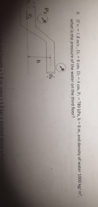 lfr.-1.8 m/s , D.-8 cm, D,-4 cm, Pi = 780 kPa, h-8 m, and density of water 1000 kg/ m*. what is the pressure of the water on the third floor? 9. D2 ka) i