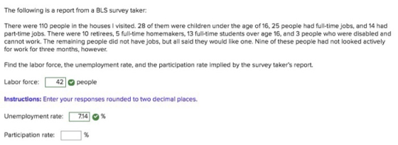 The following is a report from a BLS survey taker: There were 110 people in the houses I visited. 28 of them were children under the age of 16, 25 people had full-time jobs, and 14 had part-time jobs. There were 10 retirees, 5 full-time homemakers, 13 full-time students over age 16, and 3 people who were disabled and cannot work. The remaining people did not have jobs, but all said they would like one. Nine of these people had not looked actively for work for three months, however. Find the labor force, the unemployment rate, and the participation rate implied by the survey takers report. Labor force: 42 people Instructions: Enter your responses rounded to two decimal places. Unemployment rate: 7140% Participation rate: %
