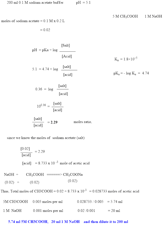 200 ml 0.1 M sodium acetate buffer pH 5.1 5 M CH COOH1MNaOH moles of sodium acetate 0.1 Mx 0.2 L =0.02 [Salt] pH -pKa +log [A