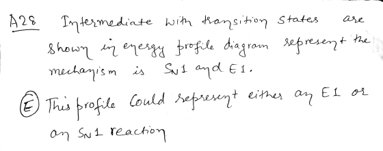 A28 Intermediate with transition states are shown in energy profile diagram represent the mechanism is Sul and El. @ This pro