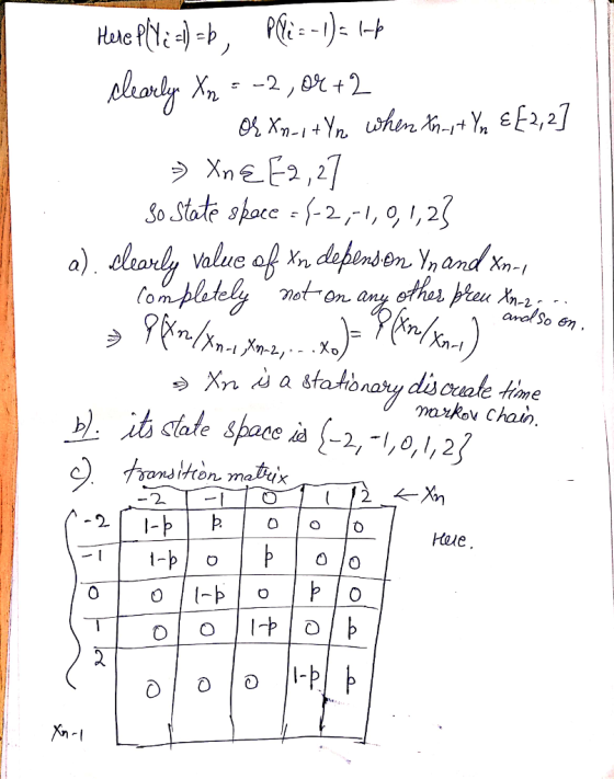 markov Chain 2 -I Hele