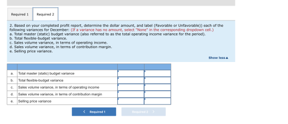 Required 1 Required 2 2. Based on your completed profit report, determine the dollar amount, and label (Favorable or Unfavora