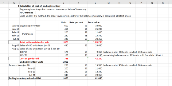 F G O P Q R H K L M N 3 Calculation of cost of ending inventory Beginning inventory+ Purchases of inventory - Sales of invent
