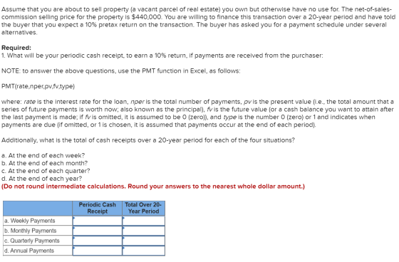 Assume that you are about to sell property (a vacant parcel of real estate) you own but otherwise have no use for. The net-of