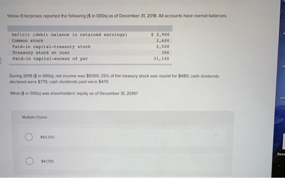Yellow Enterprises reported the following ($ in 000s) as of December 31, 2018. All accounts have normal balances. $ 2,900 Def