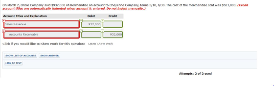 On March 2, Oriole Company sold $932,000 of merchandise on account to Cheyenne Company, terms 3/10, n/30. The cost of the mer