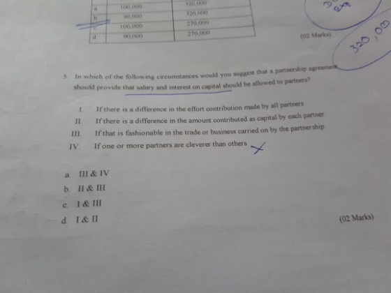 100 000 270,000 270,00 0,000 02 Mars) 320,00 in which of the following circumstances would you suggest that a partnership sho