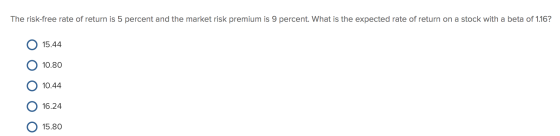 The risk-free rate of return is 5 percent and the market risk premium is 9 percent. What is the expected rate of return on a