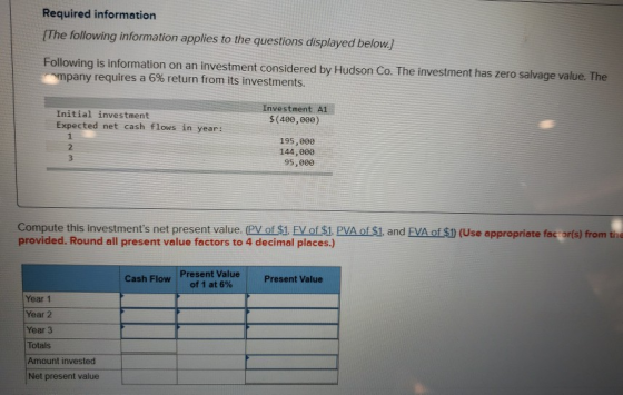 Required information The following information applies to the questions displayed below. Following is information on an inves