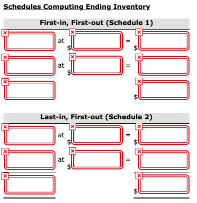 Schedules Computing Ending Inventory First-in, First-out (Schedule 1) X X Last-in, First-out (Schedule 2) at X at at at X