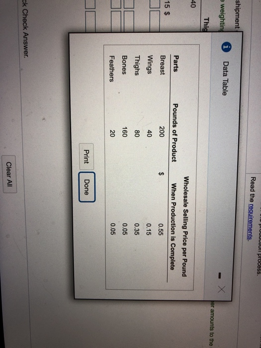 0 pluuuluun process. Read the requirements. shipment weighting i Data Table her amounts to the Thig Parts Wholesale Selling P