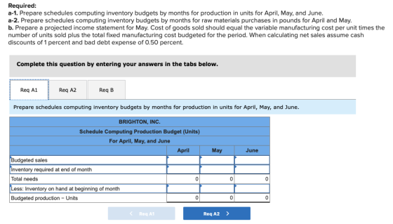 Required: a-1. Prepare schedules computing inventory budgets by months for production in units for April, May, and June. a-2.
