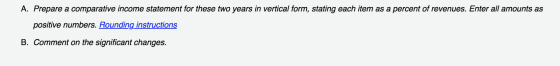 A. Prepare a comparative income statement for these two years in vertical form, stating each item as a percent of revenues. E