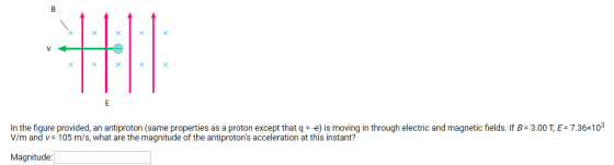 хох 1 x In the figure provided, an antiproton (same properties as a proton except that q = -e) is moving in through electric