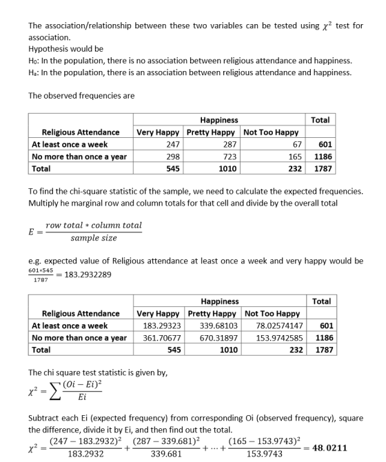 The association/relationship between these two variables can be tested using x2 test for association Hypothesis would be Ho: In the population, there is no association between religious attendance and happiness Ha: In the population, there is an association between religious attendance and happiness The observed frequencies are Total Religious Attendance At least once a week No more than once a year Total Very Happy 247 298 545 Happiness Pretty Happy 287 723 1010 Not Too Happy 67 601 165 1186 232 1787 To find the chi-square statistic of the sample, we need to calculate the expected frequencies Multiply he marginal row and column totals for that cell and divide by the overall total row total * column total sample size e.g. expected value of Religious attendance at least once a week and very happy would be 601 545183.2932289 1787 Total Happiness Very HappyPretty Happy Religious Attendance At least once a week Not Too Happy 183.29323 No more than once a year361.70677 545 339.6810378.02574147 601 670.31897 153.9742585 1186 232 1787 Total 1010 The chi square test statistic is given by, (Oi - Ei)2 Ei Subtract each Ei (expected frequency) from corresponding Oi (observed frequency), square the difference, divide it by Ei, and then find out the total ,(247 183.2932)2 (287-339.681)2 (165 153.9743)2 153.9743 - 48.0211 183.2932 339.681