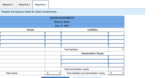 Required 1 Required 2 Required 3 Prepare the balance sheet for Gator Investments. GATOR INVESTMENTS Balance Sheet Dec. 31, 20