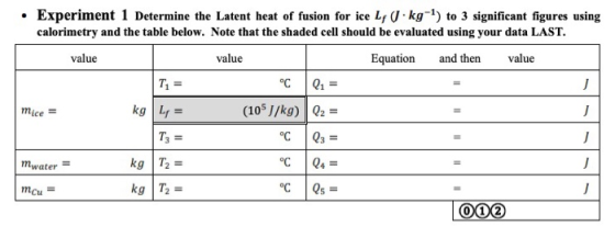 Experiment 1 Determine the Latent heat of fusion for ice LU kg) to 3 significant figures using calorimetry and the table belo
