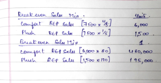 Regak even Glor his 크 soo xk1 6,000 Basat even Plh Bep Sals 1500 x 130 15,000