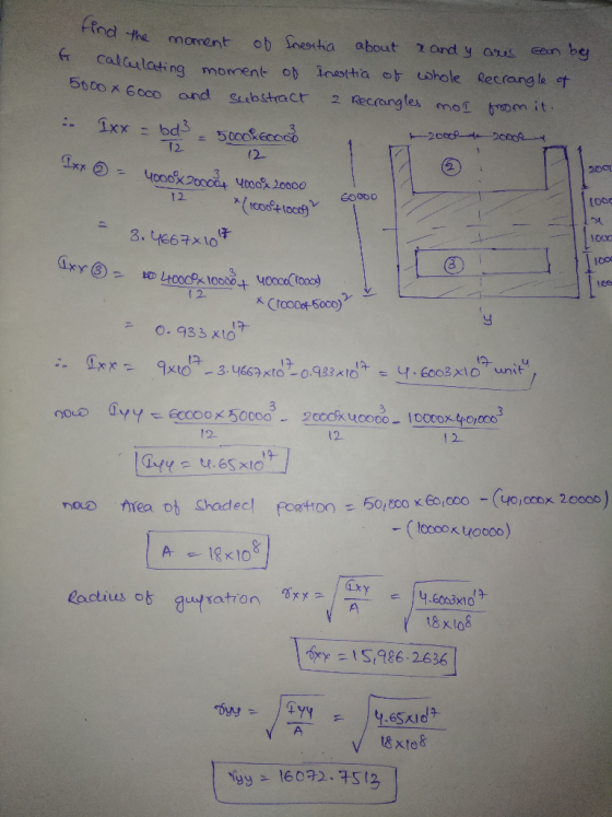 nd the moment of Inertia about & and y are seen by I calculating moment of calculati Inertia of whole Recrangle of 5000 x 600