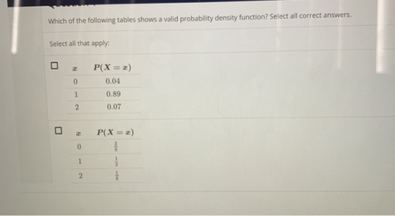 Which of the following tables shows a valid probability density function? Select all correct answers. Select all that apply: