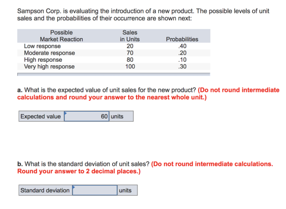Sampson Corp. is evaluating the introduction of a new product. The possible levels of unit sales and the probabilities of their occurrence are shown next: Sales in Units 20 70 80 100 Possible Market Reaction Low response Moderate response High response Very high response Probabilities .40 .20 .10 .30 a. What is the expected value of unit sales for the new product? (Do not round intermediate calculations and round your answer to the nearest whole unit.) 60 units Expected value b. What is the standard deviation of unit sales? (Do not round intermediate calculations. Round your answer to 2 decimal places.) units Standard deviation