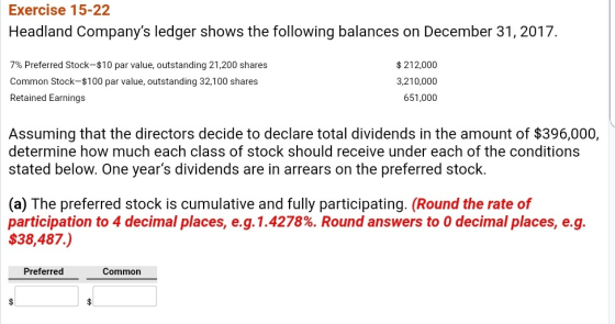 Exercise 15-22 Headland Companys ledger shows the following balances on December 31, 2017. 7% Preferred Stock-$10 par value, outstanding 21,200 shares Common Stock-$100 par value, outstanding 32,100 shares Retained Earnings $212,000 3,210,000 651,000 Assuming that the directors decide to declare total dividends in the amount of $396,000, determine how much each class of stock should receive under each of the conditions stated below. One years dividends are in arrears on the preferred stock. (a) The preferred stock is cumulative and fully participating. (Round the rate of participation to 4 decimal places, e.g. 1 .4278%. Round answers to 0 decimal places, eg. $38,487.) Preferred Common