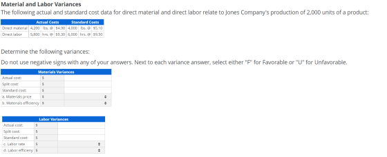 Material and Labor Variances The following actual and standard cost data for direct material and direct labor relate to Jones
