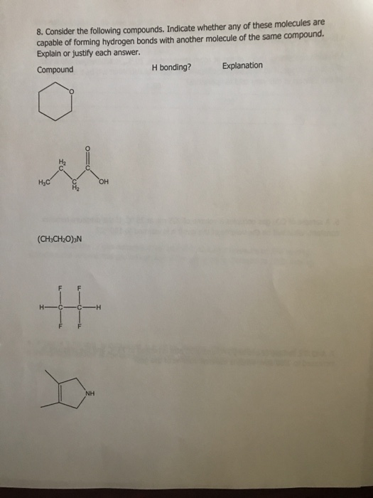 8. Consider the following compounds. Indicate whether any of these molecules are capable of forming hydrogen bonds with anoth