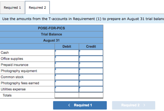 Required 1 Required 2 Use the amounts from the T-accounts in Requirement (1) to prepare an August 31 trial balan POSE-FOR-PIC