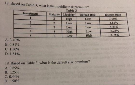 2 Low 18. Based on Table 3, what is the liquidity risk premium? Table 3 Investment Maturity Liquidity Default Risk High Low 2