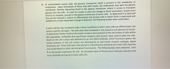 6) In unstimulated muscle cells, the glucose transporter Glute is present in the membrane of endosomes. Upon stimulation of t