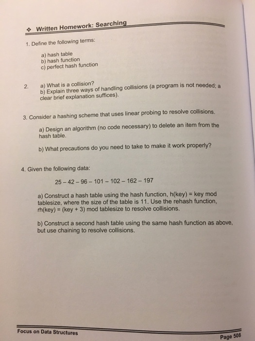 Define the following terms: hash table hash func