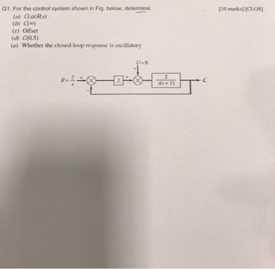 (10 marks) (CLO) 01. For the control system shown in Fig. below, determine: (a) As)/R() (b) Coo) (c) Offset (d) C(0.5) (e) Wh