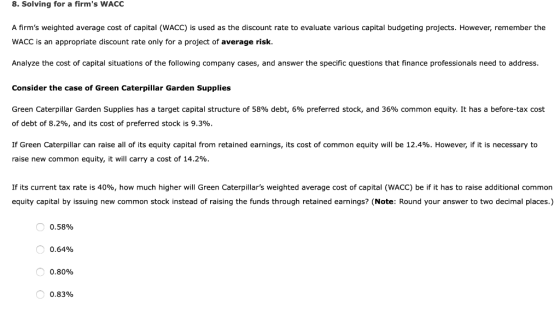 8. Solving for a firms WACC A firms weighted average cost of capital (WACC) is used as the discount rate to evaluate variou
