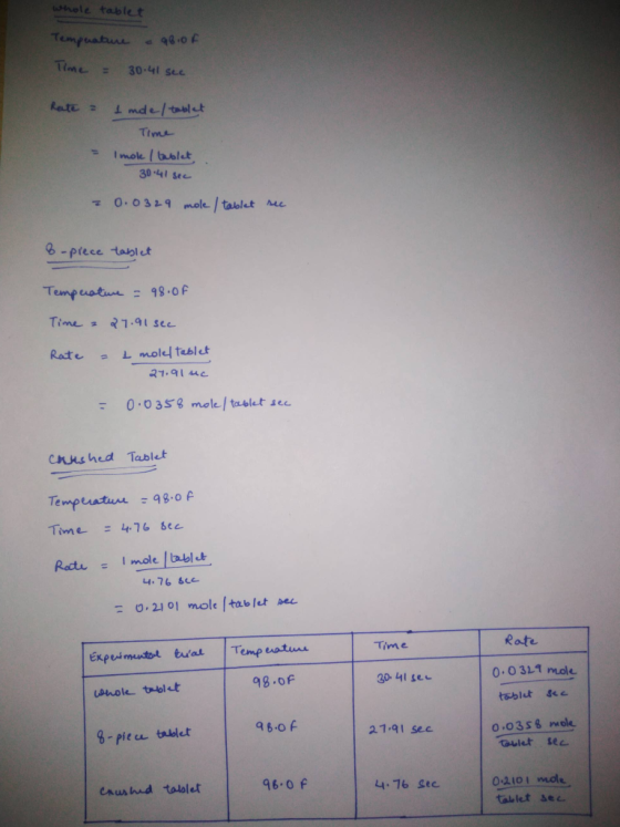 whole tablet Tempuature 98.0 Time= 30-41 see Rete mde/taulct Time I mole ( bublet 30-41 Sec O.0329 mole/tabolet e 6-piece tab