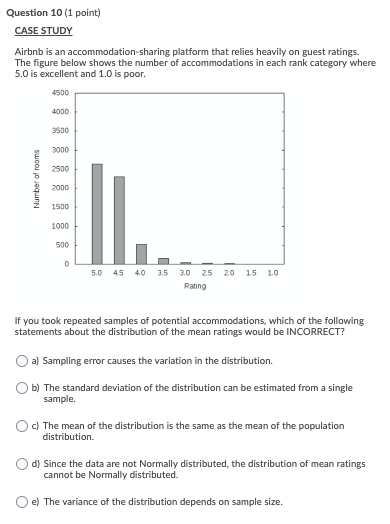 Question 10 (1 point) CASE STUDY Airbnb is an accommodation-sharing platform that relies heavily on guest ratings The figure