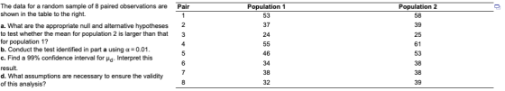 The data for a random sample of 8 paired observations are shown in the table to the right. Pair Population 1 53 37 24 Populat