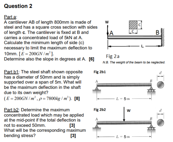 Question 2 Parta: A cantilever AB of length 800mm is made of steel and has a square cross section with sides of length c. The