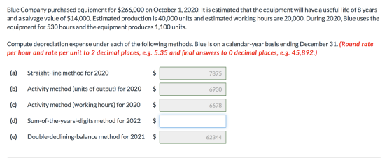 Blue Company purchased equipment for $266,000 on October 1, 2020. It is estimated that the equipment will have a useful life