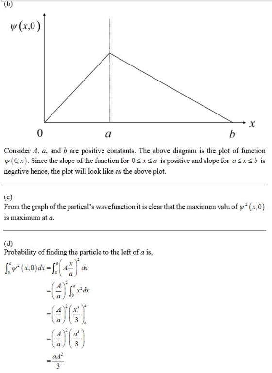 16) (x,0) X Consider A, a, and b are positive constants. The above diagram is the plot of function v (0,x). Since the slope o