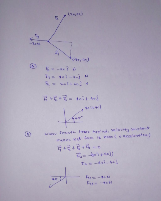20, 6 (401-2。) 401+-40) 4 S k, hew feurtn force Appled, Velocity Constant means Not ferte iz eeoo Co aece lesattun ⑥